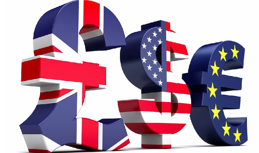 Forex Symbols