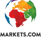 Markets.com