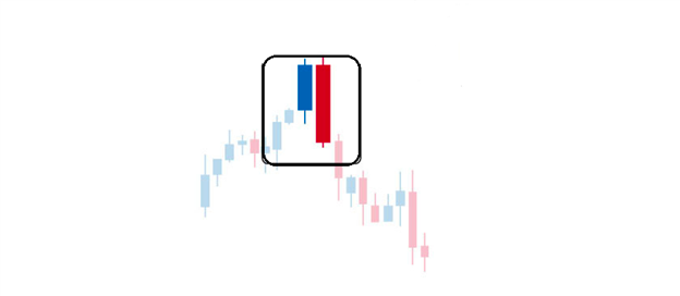 FXLORDS | Bearish Engulfing